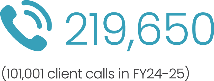 Client calls